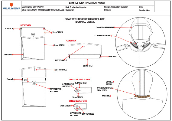 Service Image